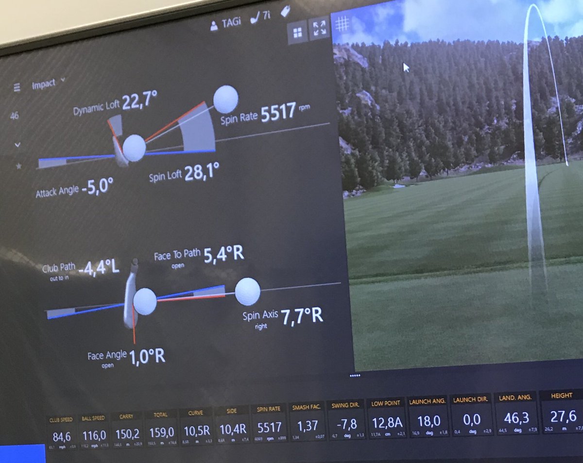 J_Makitalo's tweet photo. Titta nu Kouts @MikaPiltz ! Talvikauden yks päätavoitteista selätetty💪 #KäetVäärinPerin #CrossHand #Klaissi #GolfCenter https://t.co/B4oCYXornS