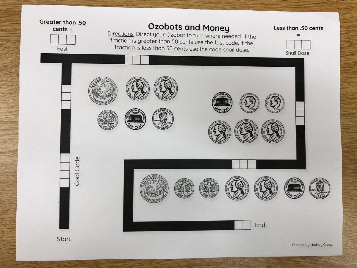 lindsaybcross's tweet photo. Math in the library? ๐ฑ Who knew?! This week students are applying their Ozobot coding skills to their in class math skills! #LibrariesinRISD https://t.co/PpCiIeQOJq
