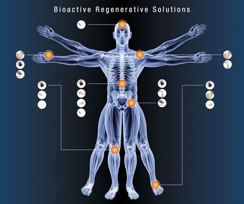 Learn about all of the possibilities for #orthopedic #treatment with innovative #technology by visiting us online and at #AAOS2018 booth 5413 this week: bit.ly/2FrtIuz <a href="/CellRight_Tech/">CellRight Technologies</a>