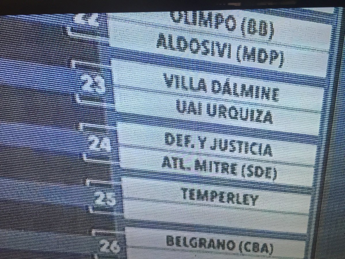 OlimpoDe1ra's tweet photo. 🏆 #CopaTOTALArgentina I #SorteoFaseFinal #Cruce6 @Olimpo_Oficial debuta por 32avos con @clubaldosivi. https://t.co/3o7hfxqRnc