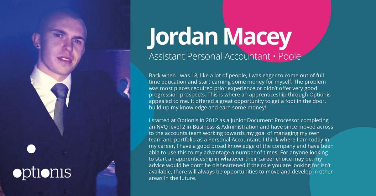 Alan Livingstone (Optionis_AlanL) Twitter