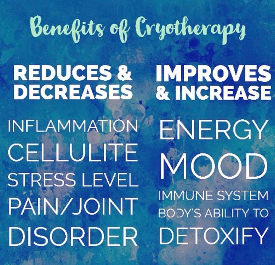 QuickChill01's tweet photo. See something that applies to you?? Cryotherapy helps with ALL of these! It’s a great day to try it out, if you haven’t! 
Located 115 N Thomas street, Tupelo. 
#cryotherapy #energy #endorphinhigh #lookgood #feelbetter #iceicebaby #cravethecold https://t.co/PpD42QdVjV