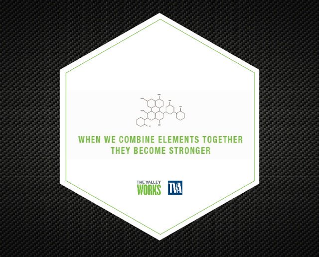 TVA Econ Development tweet media