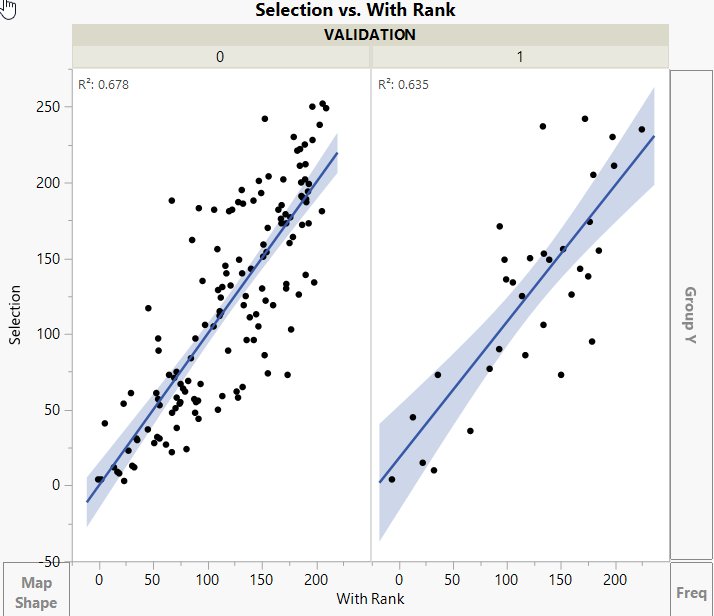KoalatyStats's tweet image. 1.Okay, So I made a model to predict the "Overall Selection" of a RB in the @NFL Draft. To do this I made a few different models and combined them into one model. If you're interested I will explain more inside the tweet thread. Feel free to share and talk about this thread!(pls)