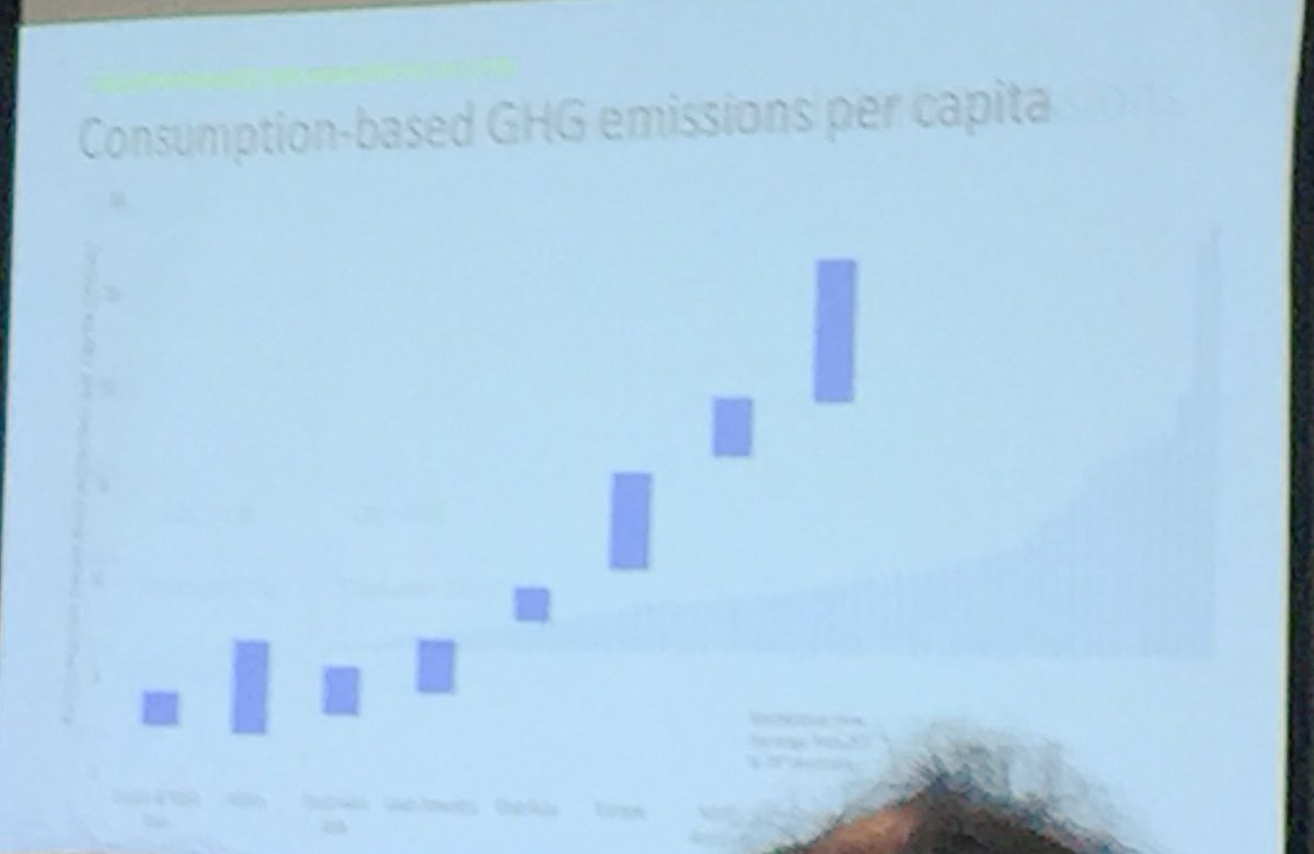 Consumption-based emissions from C40 cities show average of 8 tons CO2e/person. Meeting the Paris accords (keeping warming at 2 degrees C) require bringing this down to 3 tons CO2e/person. Reused/recycled building materials and vegetarian diets will be key strategies to achieve.