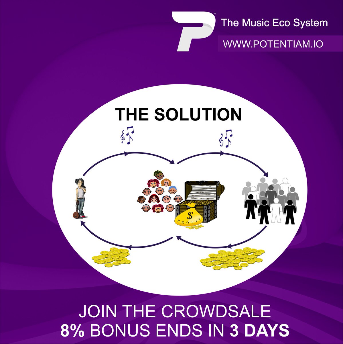 Potentiam_io's tweet photo. Visit Potentiam to learn more! https://t.co/PKc5dHJsHU #ICO #cryptocurrency #musicbiz #musicapp #erc20 #independentartists https://t.co/NWbZUTSf0l