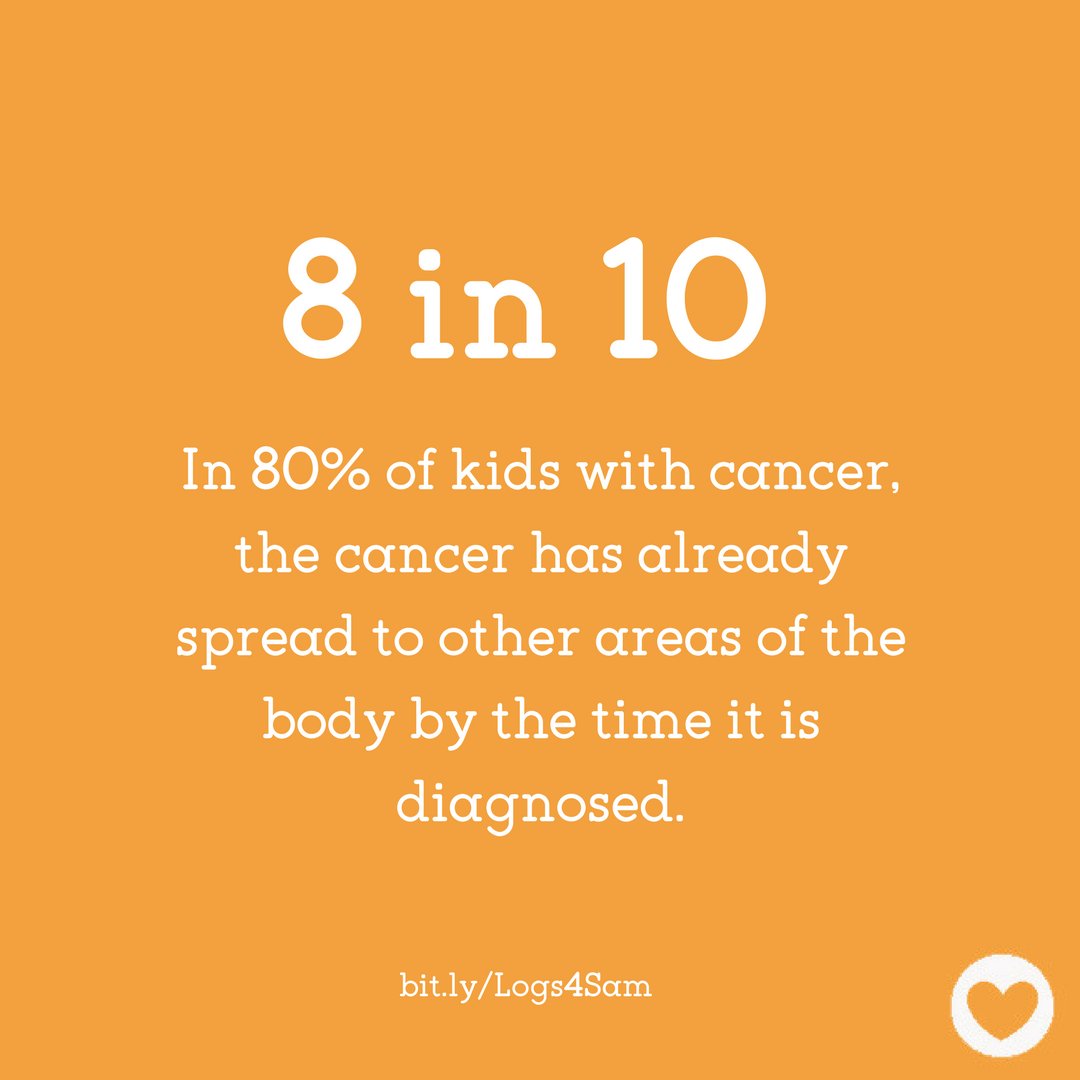 realwithpurpose's tweet photo. Does that number blow your mind like it does ours? What about give you a pit in your stomach? We CAN change the future for kids with cancer. Donate, raise your voice, do whatever it takes to make a difference. Together we will #ConquerChildrensCancer! #WithPurpose #IAmHappy https://t.co/EwF5NUiEdA