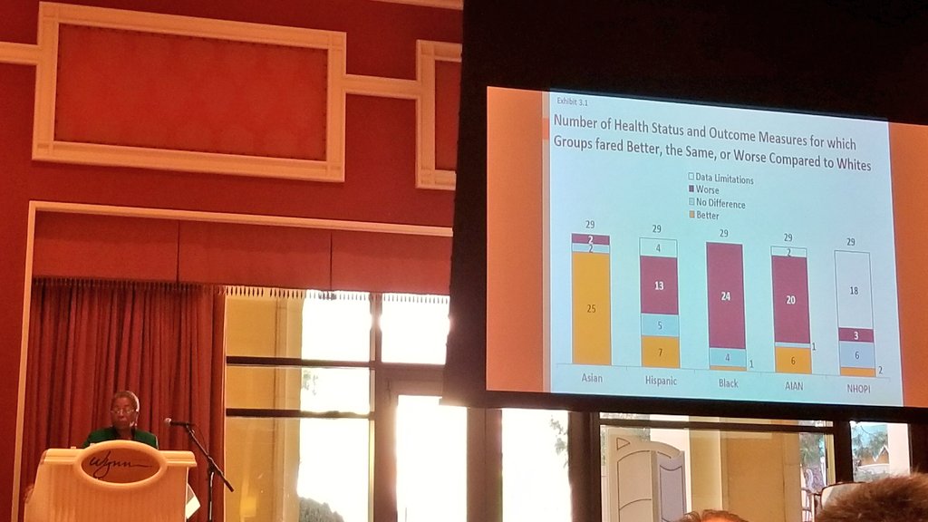 Listening to the honorable <a href="/DelegateDonna/">.</a> former chairperson of the @OfficialCBC #Healthcare Brain Trust, talk about #healthequity #SDoH at the <a href="/NHITunderserved/">NHIT</a> #Collaborative Leveraging #HealthIT to Address Heath Disparities
#PinkSocks #HCLDR