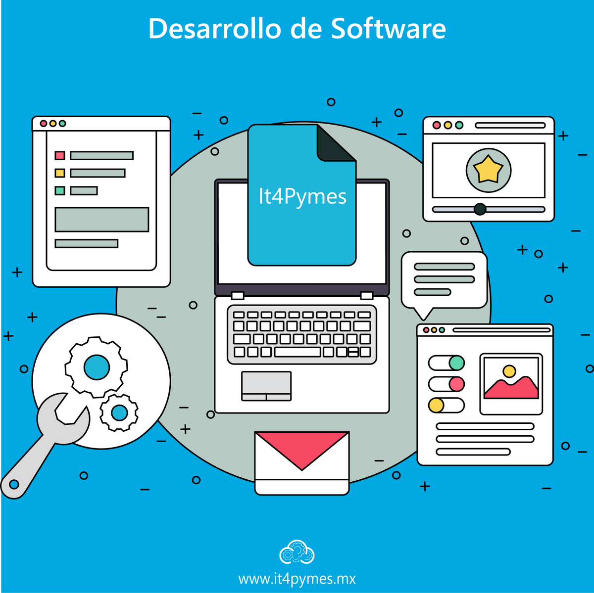 it4pymes's tweet photo. Perfeccionamos la estrategia y la metodología de control de calidad que se integran perfectamente en el ciclo de vida del desarrollo de software. https://t.co/BuDN2uXuSA https://t.co/hSTwM0I8x0