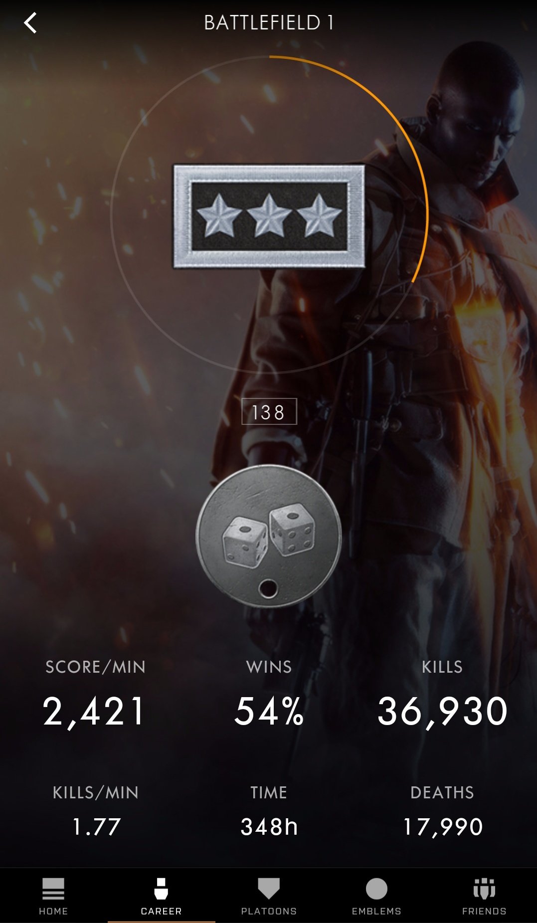 tømrer Drik kredit Westie on Twitter: "Show me your #Battlefield1 stats! If your K/D is lower  than mine, you're officially a noob. Everyone knows K/D is the most  important stat in Battlefield games... 😏 https://t.co/D4wUQd595N" /