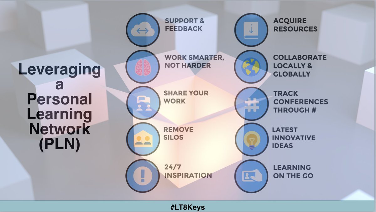 thomascmurray's tweet image. A6: Here's some ways to leverage a personal learning network from of my co-author @E_Sheninger #ASCDL2L #LT8Keys