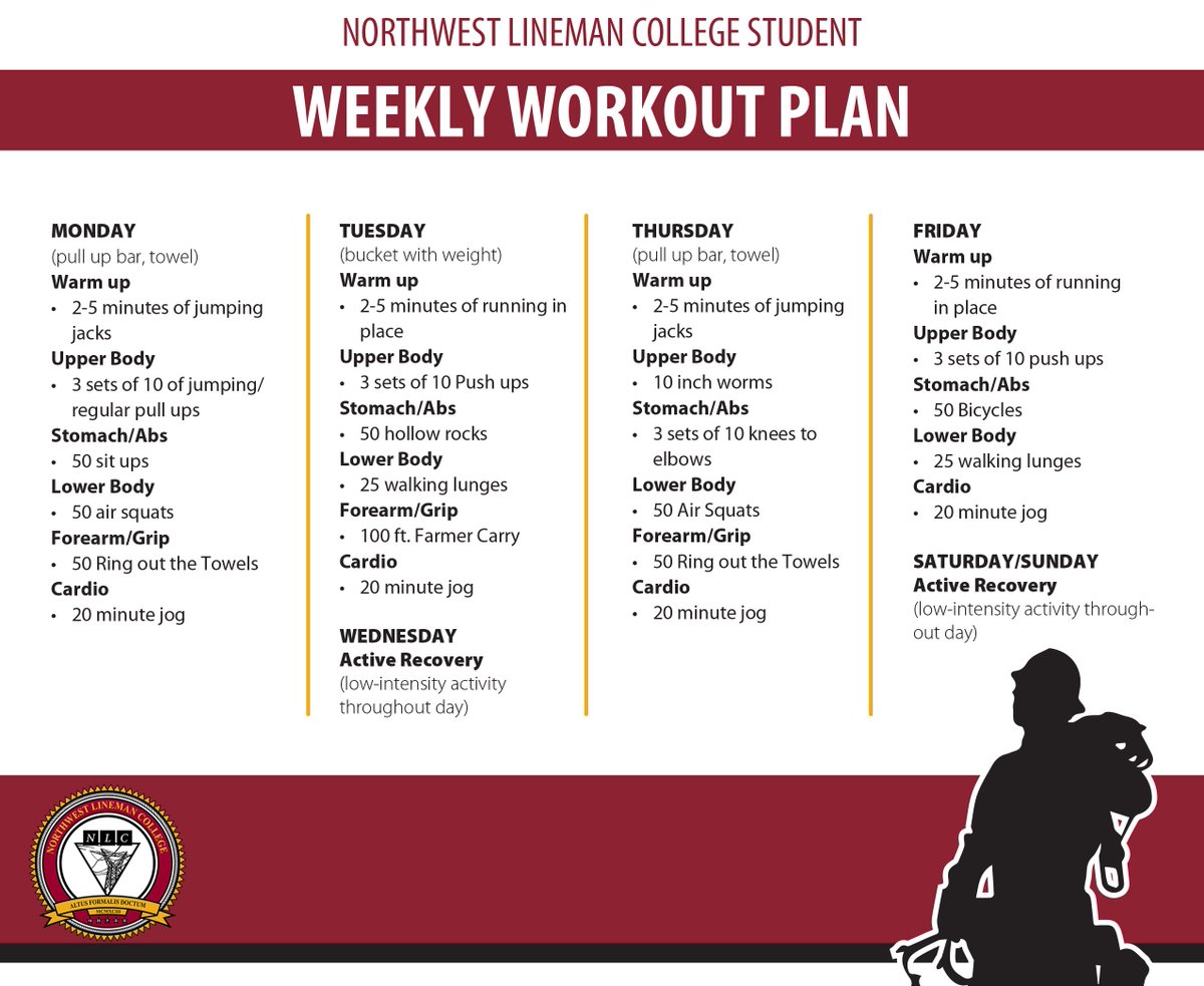 Northwest Lineman College On Twitter Want To Work Out Like A Lineman Prep For School With These Nlc Approved Workouts Featured Below You Can Learn More About Our Workouts At Https T Co Hybqspg8bi Https T Co Sz8glmutse Northwest Lineman College On Twitter Want To Work Out Like A Lineman Prep For School With These Nlc Approved Workouts Featured Below You Can Learn More About Our Workouts At Https T Co Hybqspg8bi Https T Co Sz8glmutse