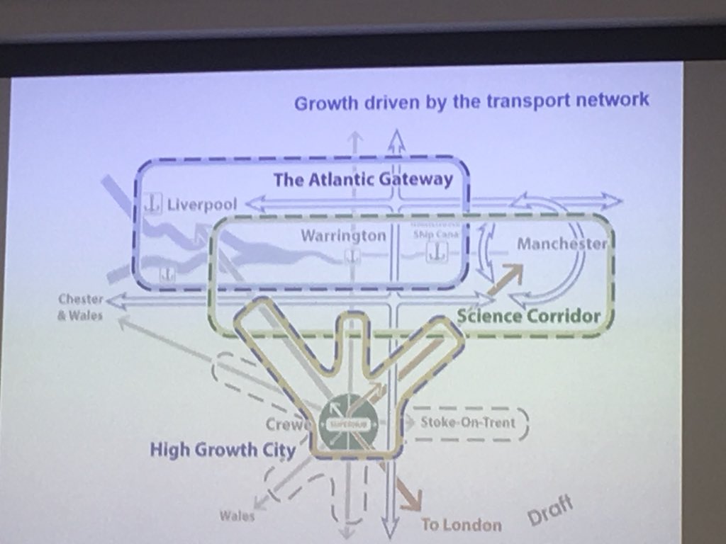 Jimcoleman33's tweet photo. @NeilB_Farrells presenting on #infrastructure planning to the @UoWDesCit group today #economicsofcities @giulioverdini https://t.co/RWUpQnKZIY