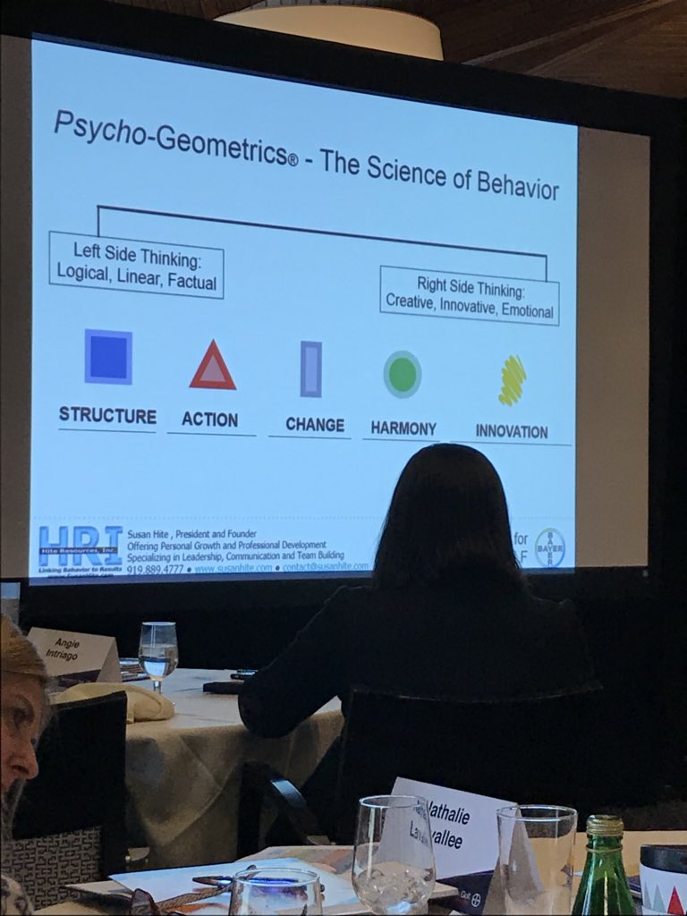 I absolutely LOVE this stuff! It’s so productive and encouraging to work on getting to know yourself better and start to visualize and define your mission in life. Thank you @BayerGolfCA <a href="/SusanHite1/">Susan Hite</a> for continuing this effort. #BayerWomeninGolf #rectangle