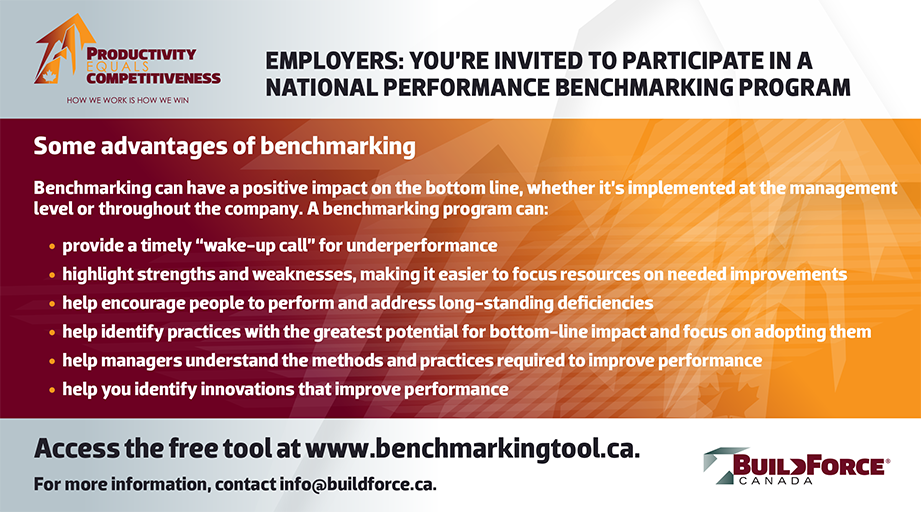 BuildForceCan's tweet photo. Benchmarking on an industry-wide basis benefits the entire sector by encouraging continuous improvement.
Introducing the new, free Performance Benchmarking Self-Assessment Tool: https://t.co/7ZXJlq2esD.
#ConstructionProductivity #HowWeWorkIsHowWeWin https://t.co/JjBp2HBus6