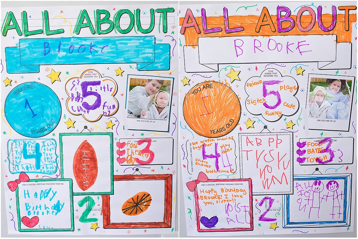 WhoArtedBlog's tweet photo. This one activity taught my children how to get excited for other people's birthdays. (Like, really, really excited!) https://t.co/WvPiM0B3DP #ontheblog #momitforward https://t.co/iInaEdzLDX