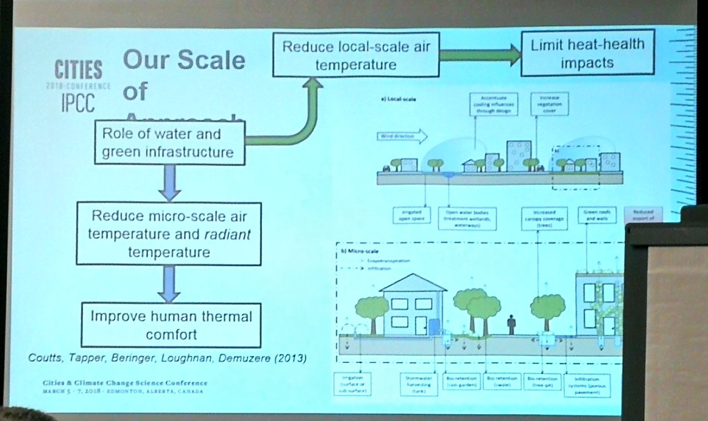 In Australië met succes door #vergroenen en #water verlagen temperatuur in grote steden en daarmee verminderen vroegsterfte ouderen <a href="/pvdhazel/">Peter Van Den Hazel</a>