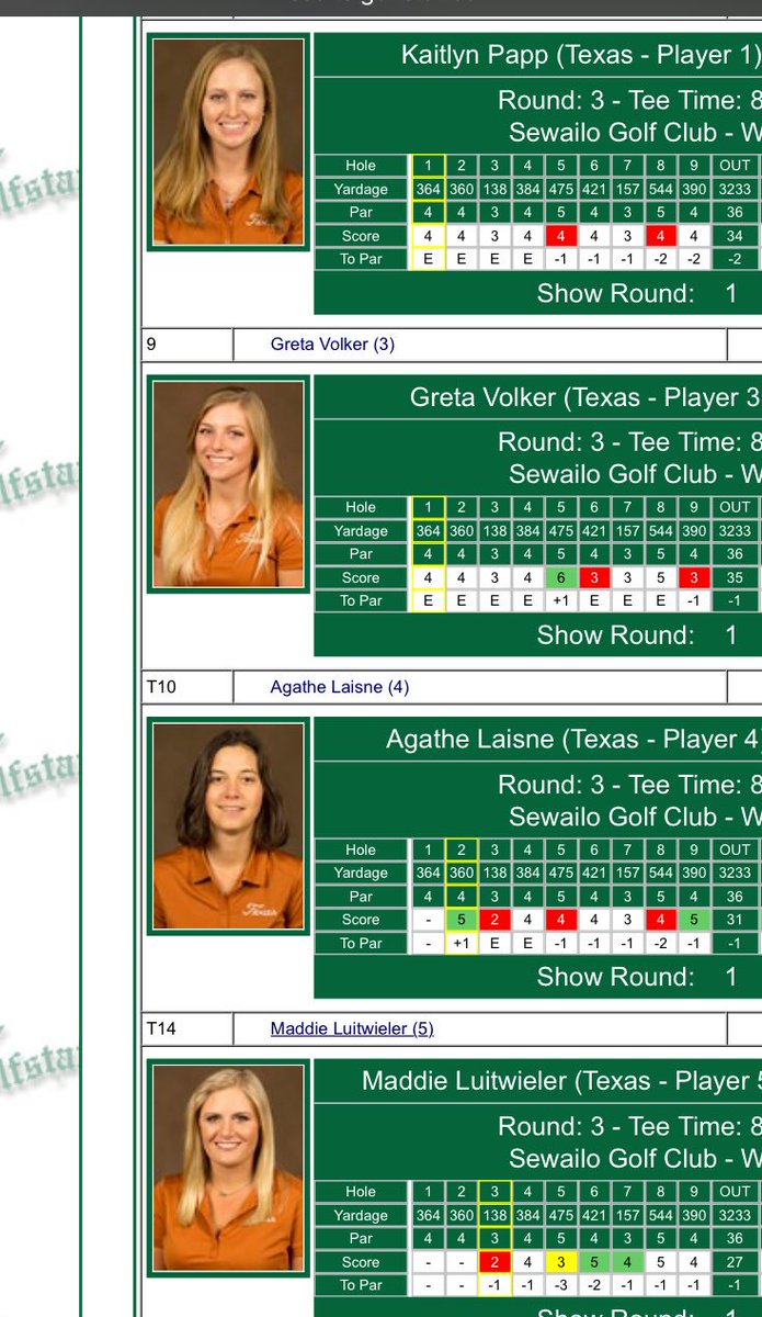 TexasWGolf's tweet image. 4️⃣/ 5️⃣ Longhorns are under par as we head to the back side of the golf course 🤘🔻 #solidstart #texasfight