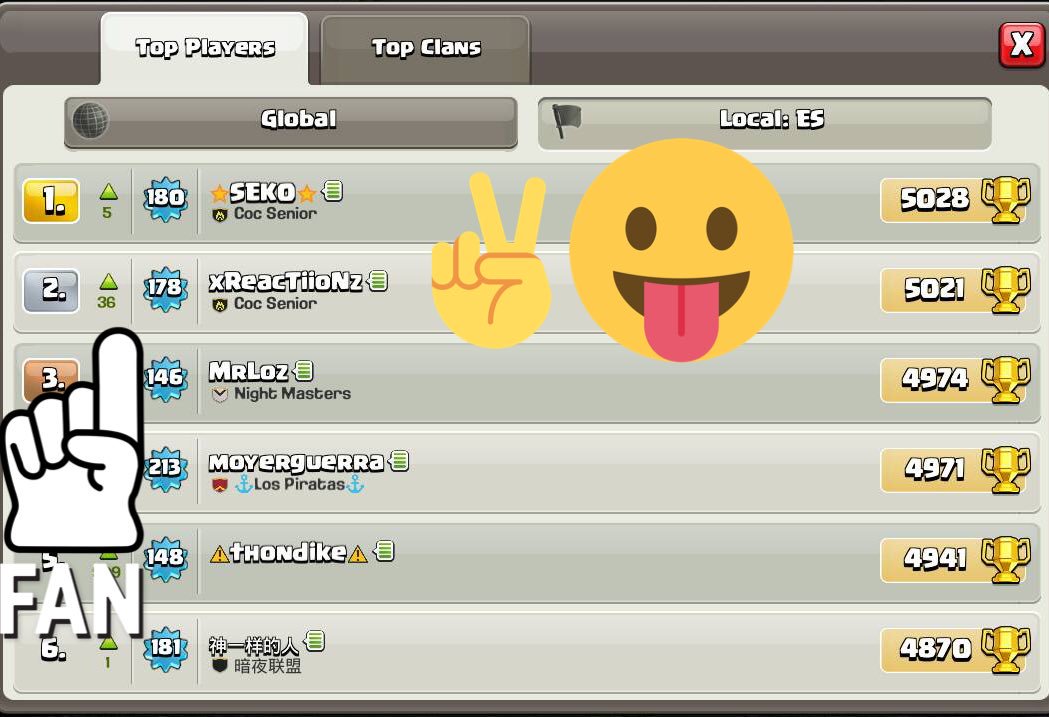 CS NEWS - <a href="/CocSenior/">Coc Senior</a> corona el primer y segundo puesto del top en España de la aldea de constructor. Felicidades SEKO (<a href="/Davidto61880469/">⭐️SEKO⭐️</a>) y REAC (<a href="/Reac_Senpai/">Reac Senpai</a>) MÁQUINAS!!!