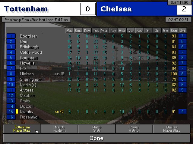 Championship Manager 2 96/97 tweet media