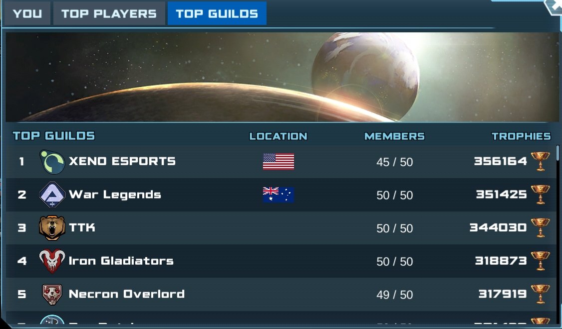 Weyland-Yutani Gaming tweet media