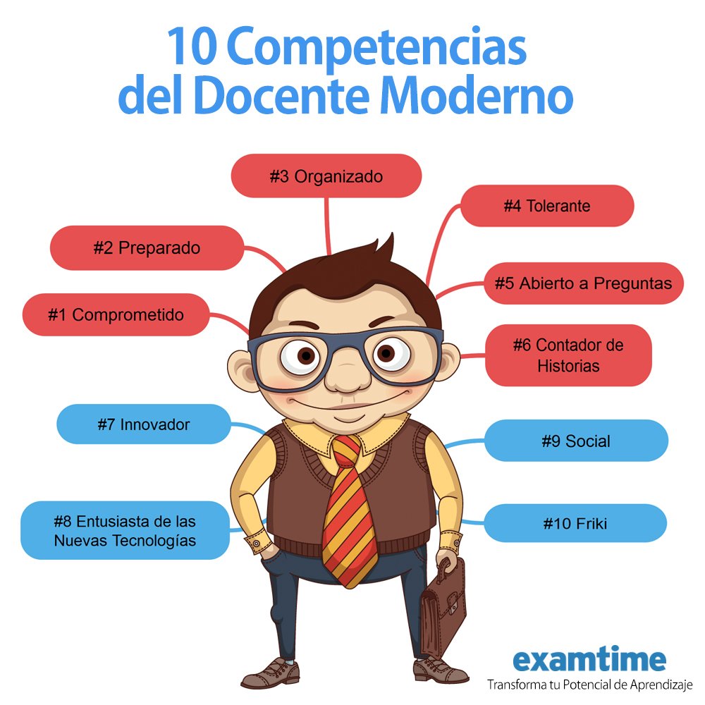 <a href="/Preeti_uned/">PREETI CHAINANI</a> #DDC18_2 Totalmente de acuerdo. Estas competencias del docente son muy importantes para la selección de un buen material didáctico.