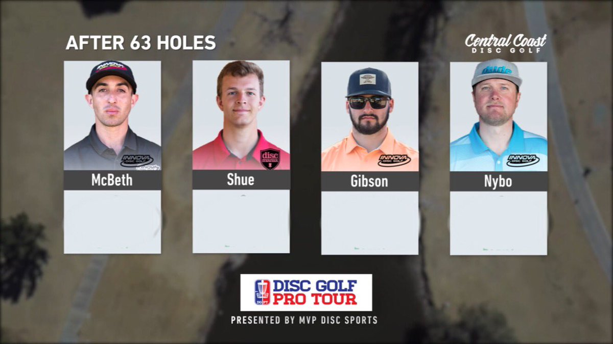 CCoastDiscGolf's tweet photo. Memorial Chase Card Round 4 part 2 is up.
.
https://t.co/IBzsGJhq4o
.
#ccdg #centralcoastdiscgolf #growthesport #pdga #memorialchampionships #mvpdiscsports #prodigydiscs #dgpt #paulmcbeth #mcbeast #gradyshue #drewgibson #kjnybo https://t.co/H9rNzjeLoH
