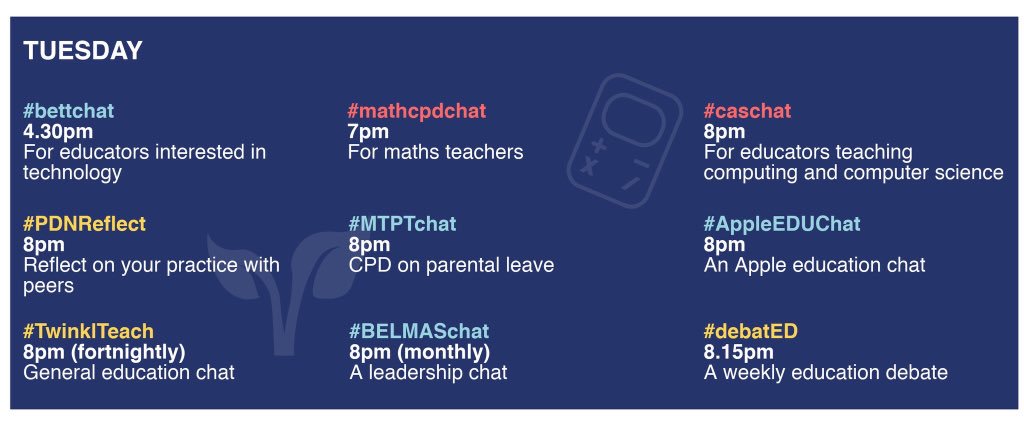 Check out @hannahtyreman recommendations for Tuesday Educational Twitter chats. 
#bettchat #AppleEDUchat 
...View the full week here: 
create.piktochart.com/output/2839772…
#Digifest18