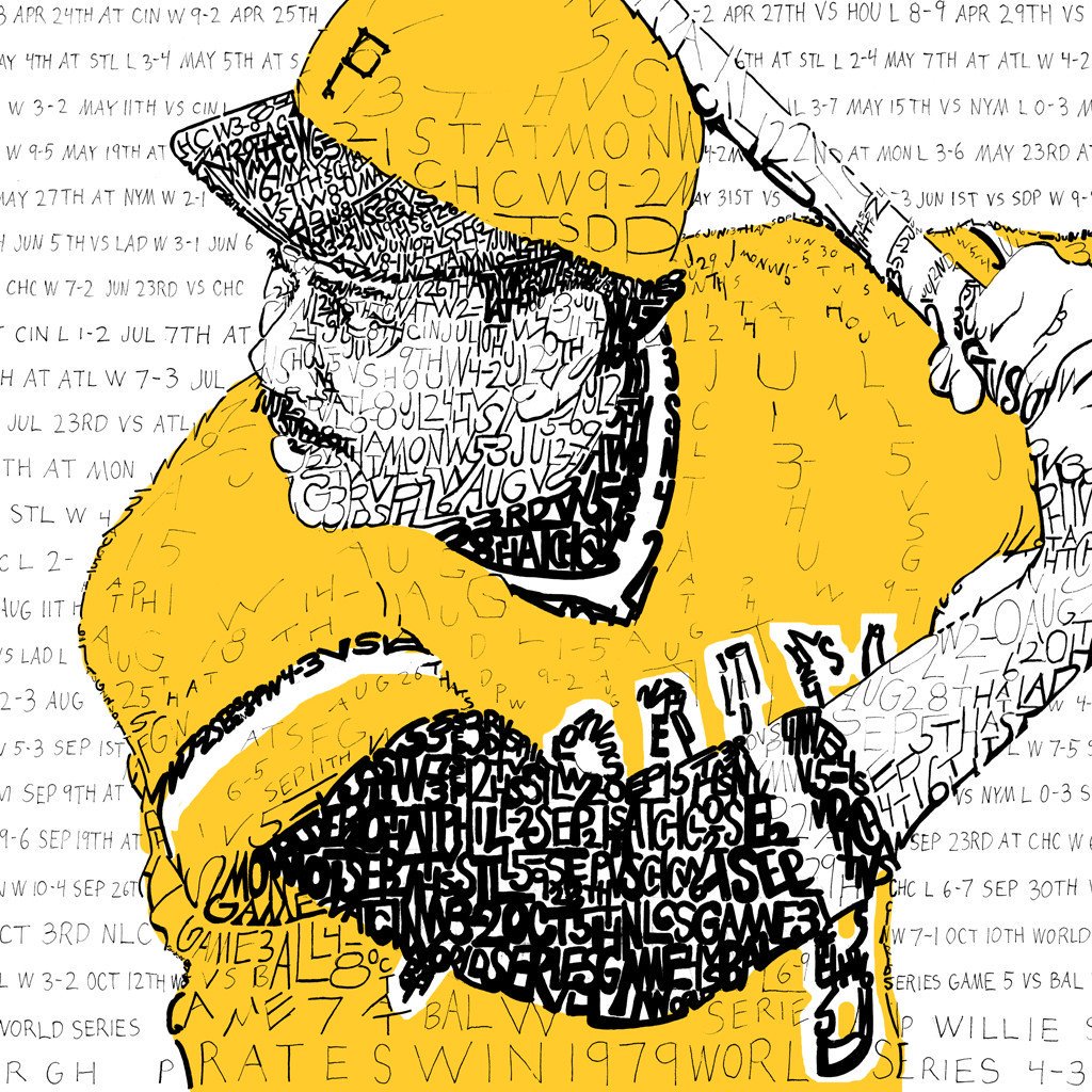 Willie Stargell won his first NL MVP in 1979...when he was 39 years old...
Happy Birthday Pops!! 