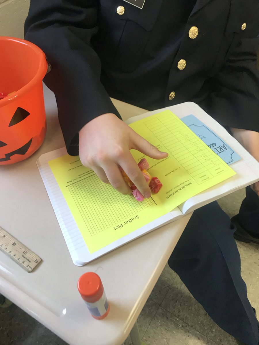 MrsRobertsACHS's tweet photo. My new favorite activity!! Line of best fit with STARBURST! Thanks @mathequalslove ! #asheproud #reallifedata #handspan #starburst #linearregression #lineofbestfit https://t.co/3PGif1LaON