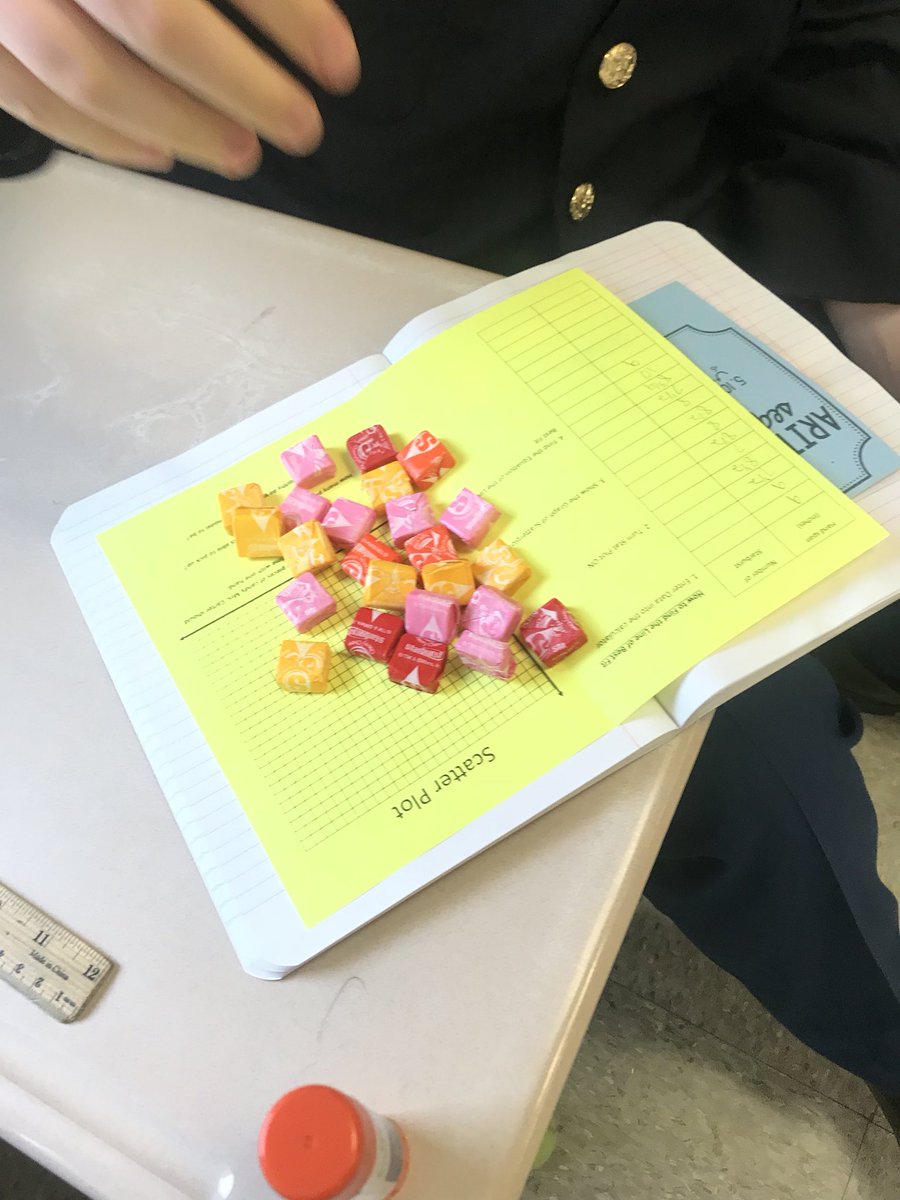MrsRobertsACHS's tweet photo. My new favorite activity!! Line of best fit with STARBURST! Thanks @mathequalslove ! #asheproud #reallifedata #handspan #starburst #linearregression #lineofbestfit https://t.co/3PGif1LaON