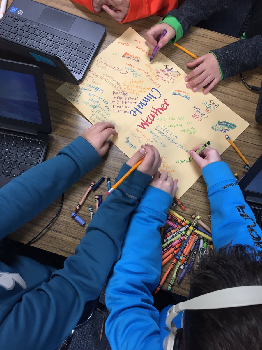 jhut5thGrade's tweet photo. Graffiti activity where students are watching videos on Stemscopes about weather and climate and they are adding important words or phrases about each concept. Student driven learning - love it!! #woodchat101 https://t.co/eTYN6AgBDQ