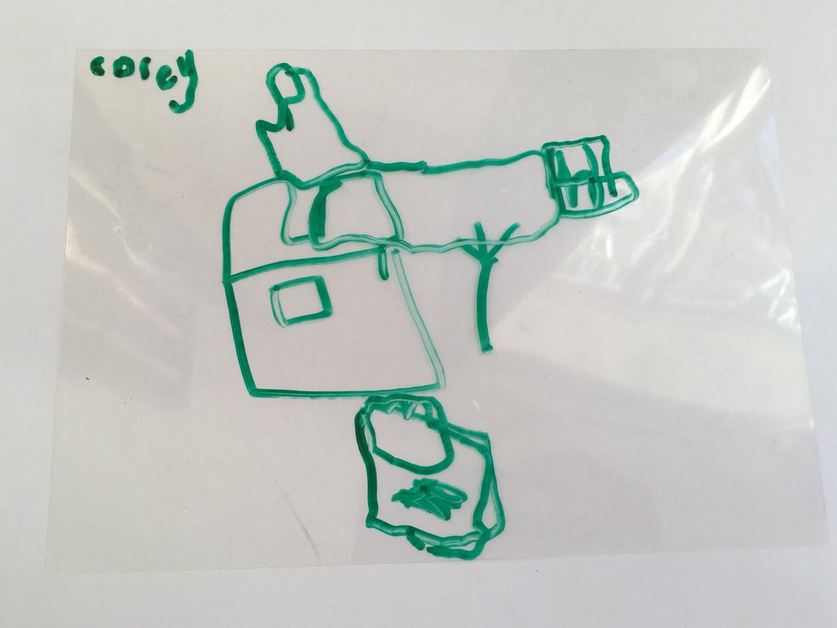 Sainsbury Centre Learning tweet media