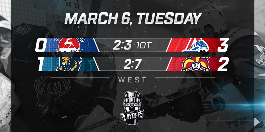khl_eng's tweet photo. Lucky away ice. #GagarinCup https://t.co/922do9BSiK