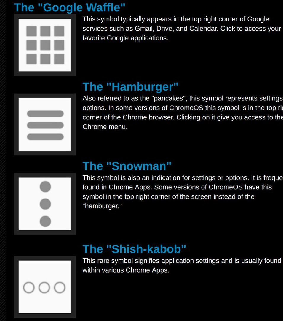 jrsowash's tweet photo. How is your "Chrome-cabulary"? #ChromebookEDU #googletips #gafetips https://t.co/nd1fWV5emw