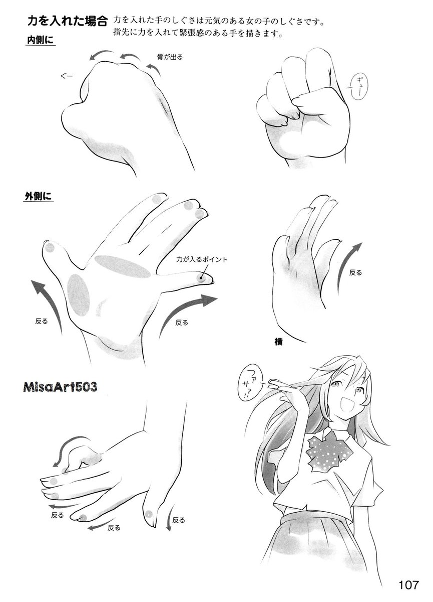 How to draw moe hands ?

From the book 萌えキャラクターの描き分け 
