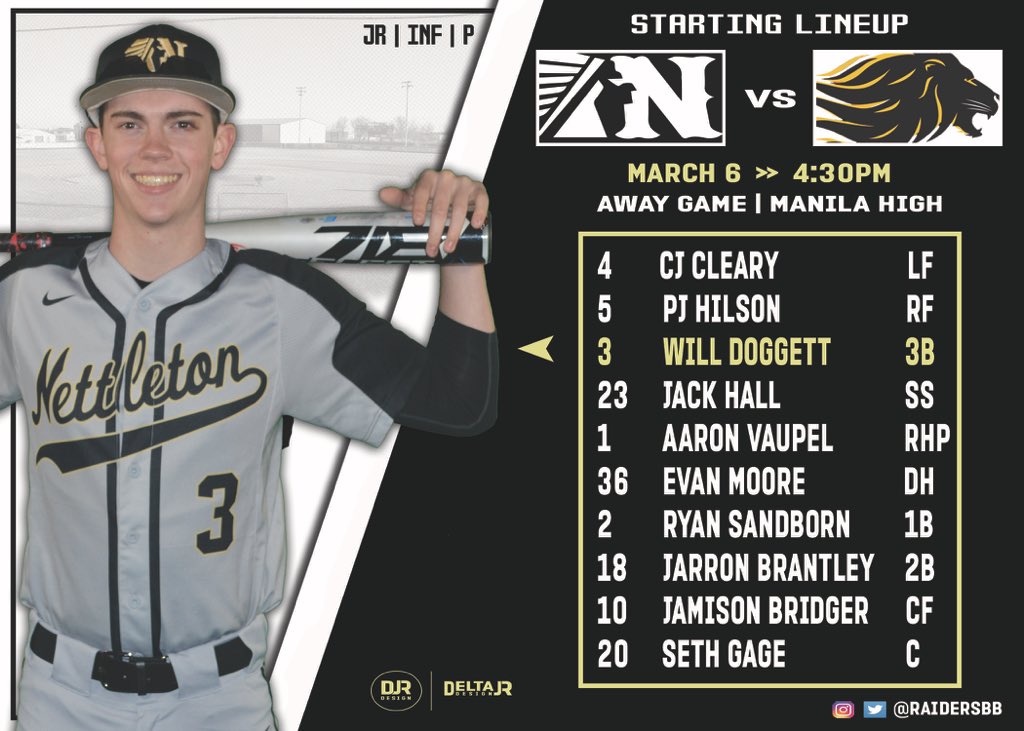 Nettleton Raiders takes on Manila at 4:30 | Will Doggett