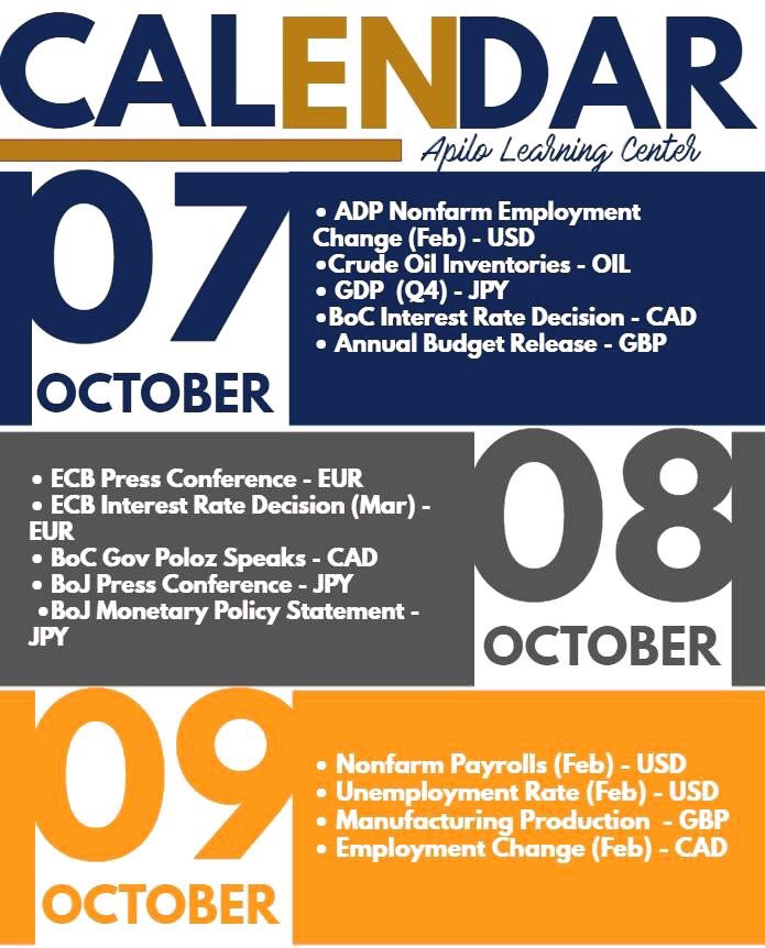 ApiloLearning's tweet image. Stay informed about important economic events of the this week. 
😉

#KnowYourMarket
#LearnAndEarn
#MarketEvents
