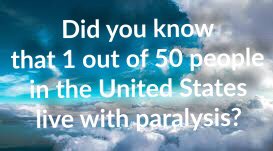 #ElectionDay we need to #vote to protect the disabled population. We need to protect these valued members of our society who contribute so much. Make sure on election day that you keep #disabled rights in mind.