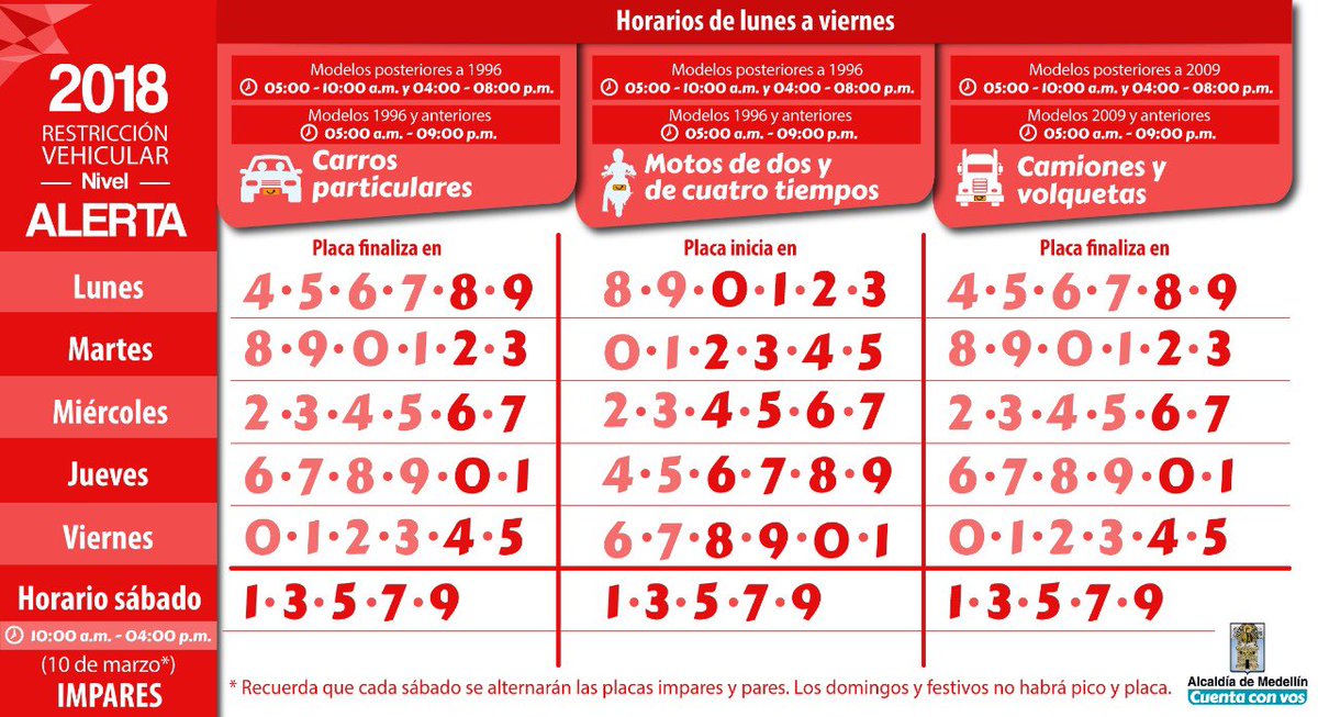 PaulisDuke's tweet photo. @AlcaldiadeMed esto es cierto y cuando empieza? https://t.co/iKYY9eXbO2