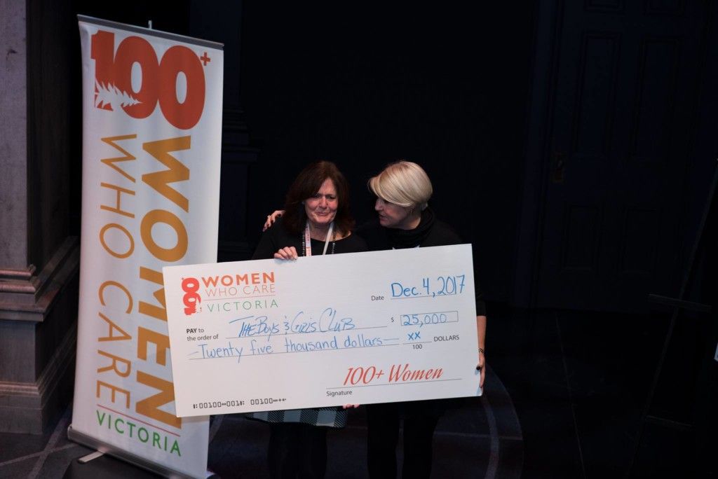 gowestgroup's tweet photo. Go West Design Group is proud to be a member of 100+ Women Who Care Victoria as one of the ways we give back to the community.  https://t.co/RlWOLTy0Xg https://t.co/8kn3aXv1Zk