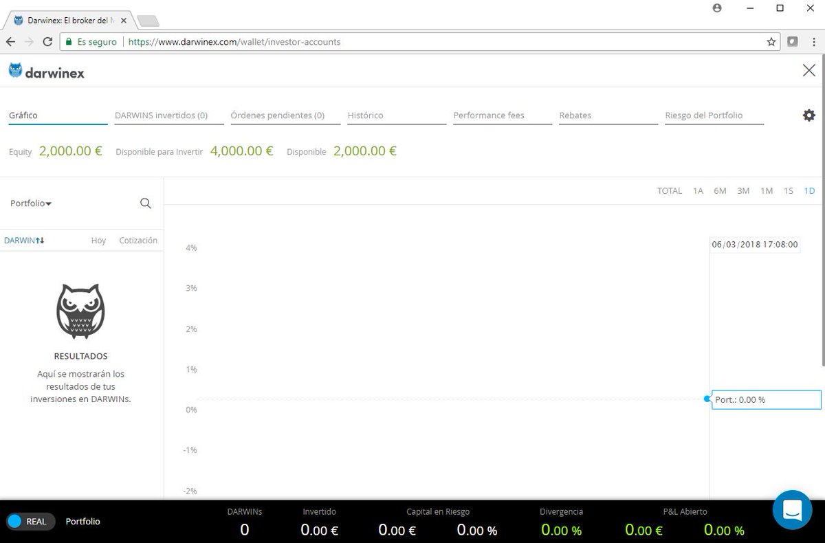 AMFXTrading tweet picture