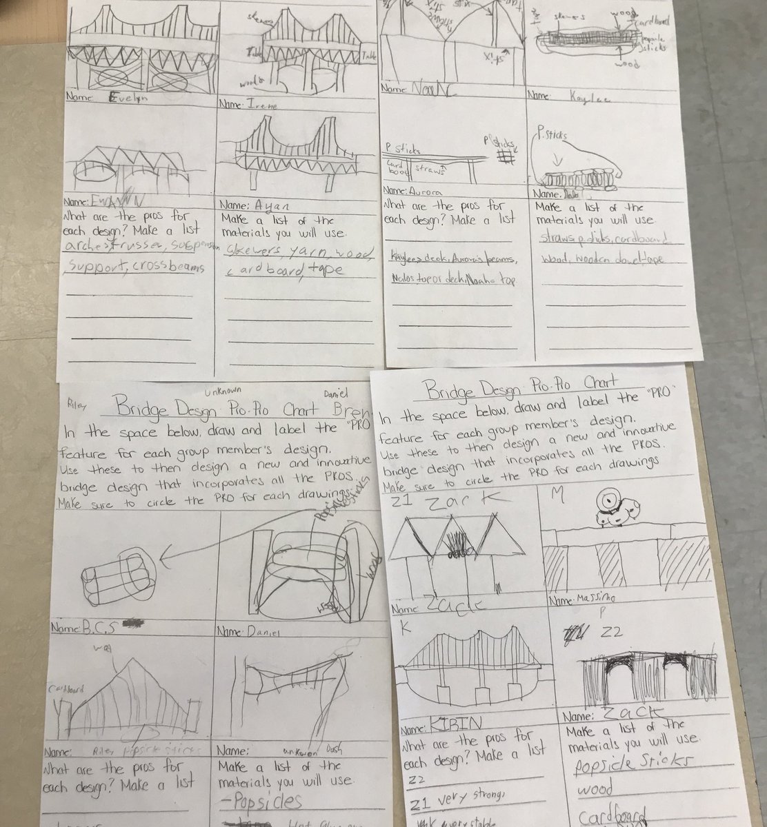 MsAyala_tdsb's tweet photo. EIR Day in Room 210! EIR Challenge - Design and build a bridge that is stable enough to withhold the weight of Dash. Ss used a #ProProChart to design a bridge model that incorporated each members βPROS.β #collaboration @EIRProgram @RotmanIThink https://t.co/bAlVZPKu4i