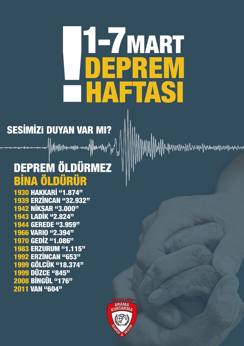 İHH BURSA AKOM (@ihhakom) on Twitter photo 