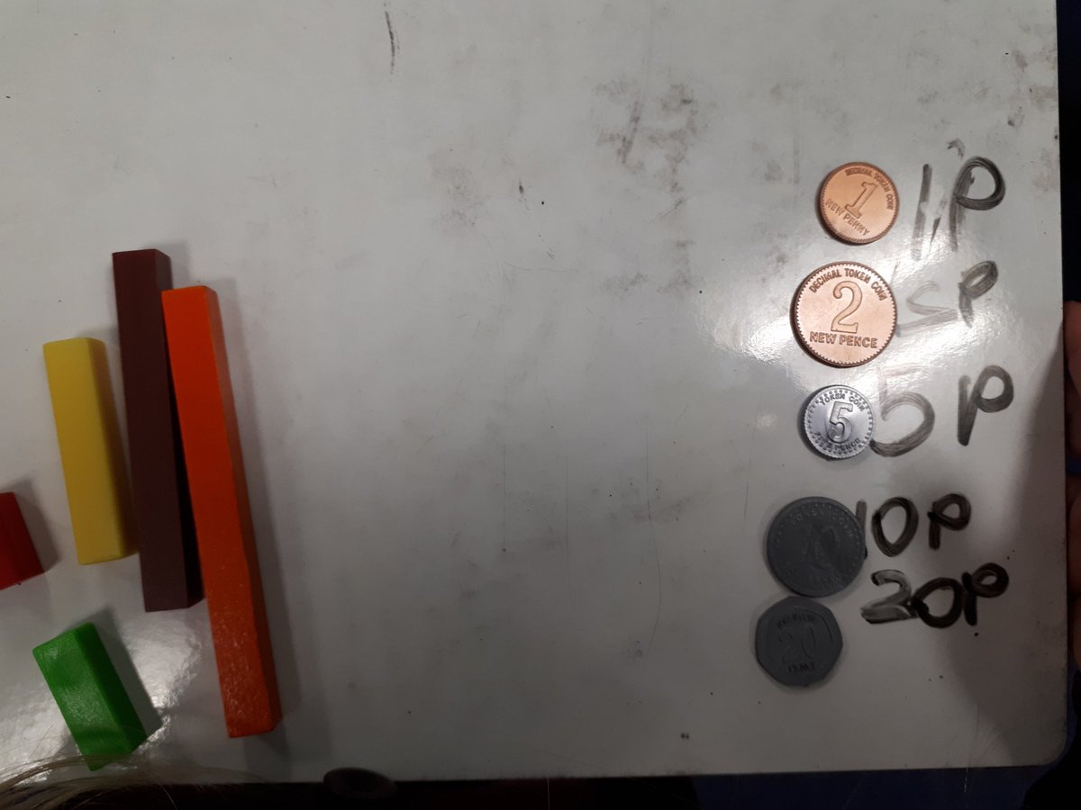 Emma5Hills's tweet photo. Super adding of coins today in Neverland @AbbotsPrimary #abbotsmaths https://t.co/LVEV6SAo3Z