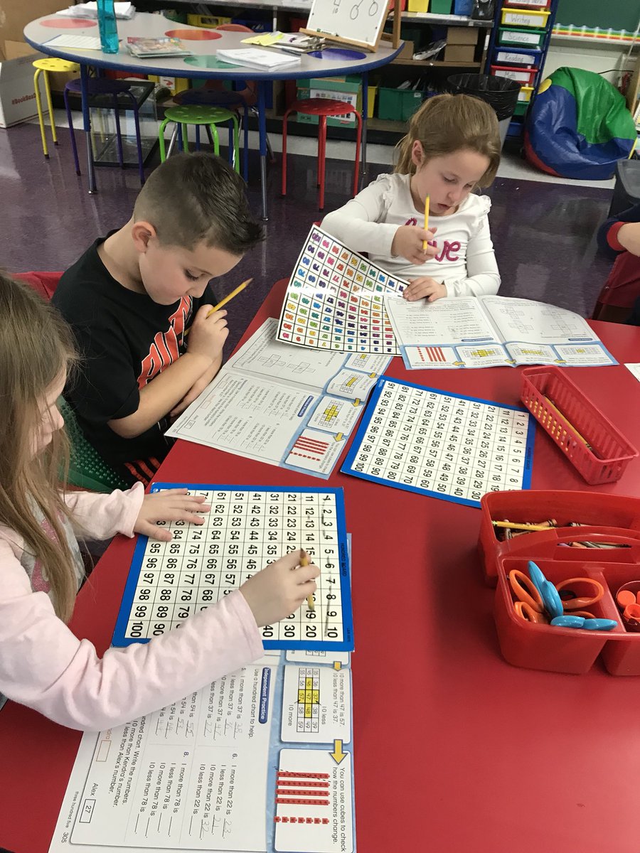 POBMrsDiener's tweet image. Using a #100chart to find 1 more, 1 less, 10 more and 10 less. #scaffolding #MathManipulation  @ParkwayPOB @Sezgregnyc @msgentilePOB