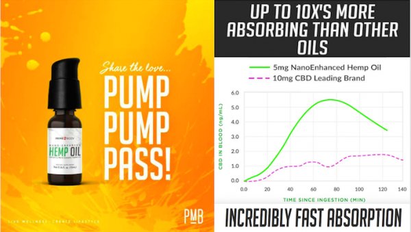 RSStrayer's tweet image. A natural for SOOOOO many ailments... Chances are great that you would benefit!
#fromsoiltooil
#cbdforme
#mothernatureknowsbest