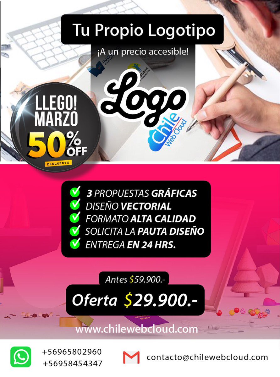 Chile Web Cloud tweet media