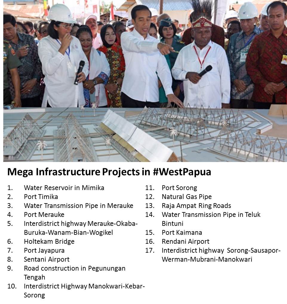 Melanesia Papua tweet media