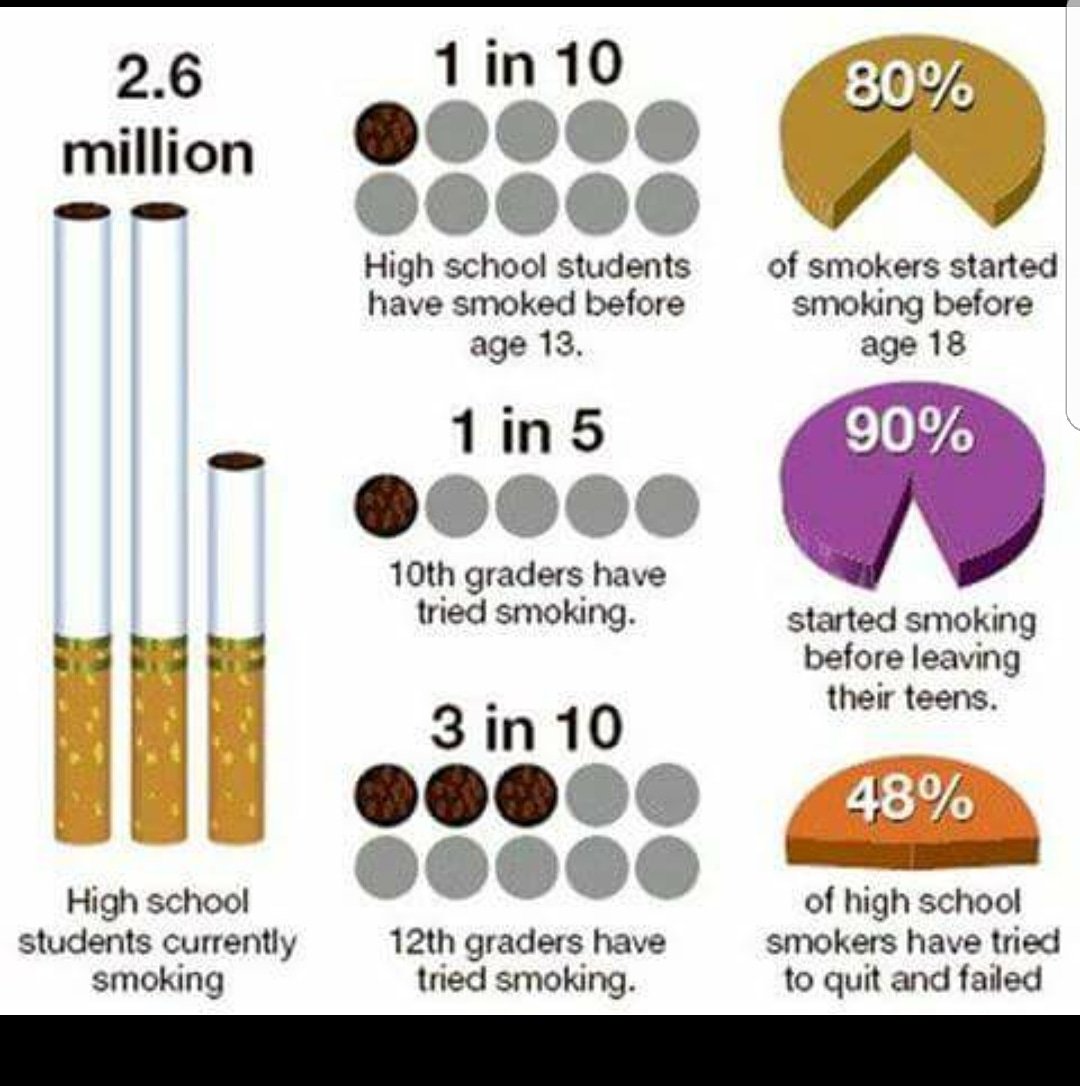 drugfreegville's tweet image. #kickbuttsday